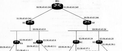 2017年計算機網絡技術應用試題解析與開發(fā)趨勢探討